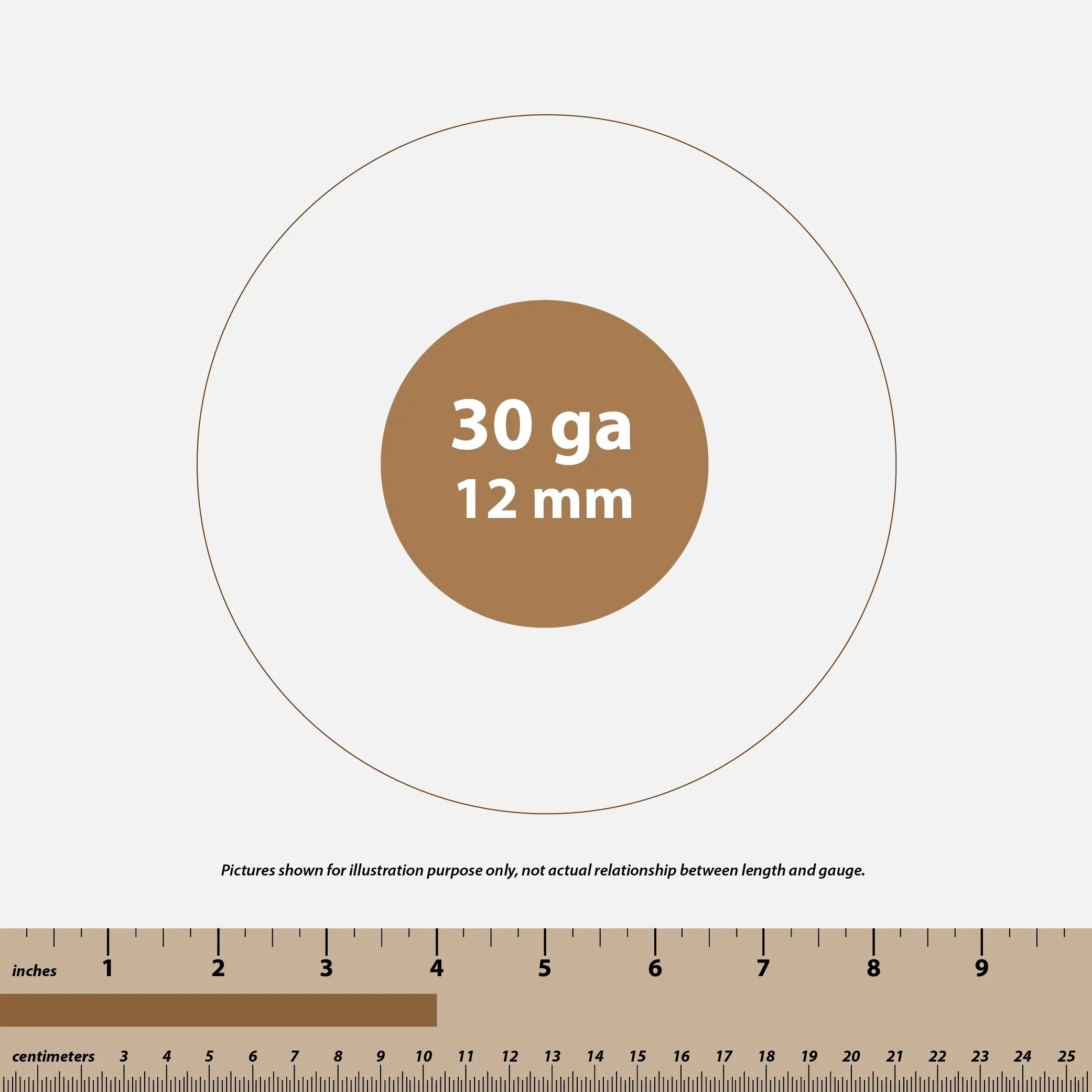 Illustration showing 30 gauge 12 mm circle with ruler in inches and centimeters